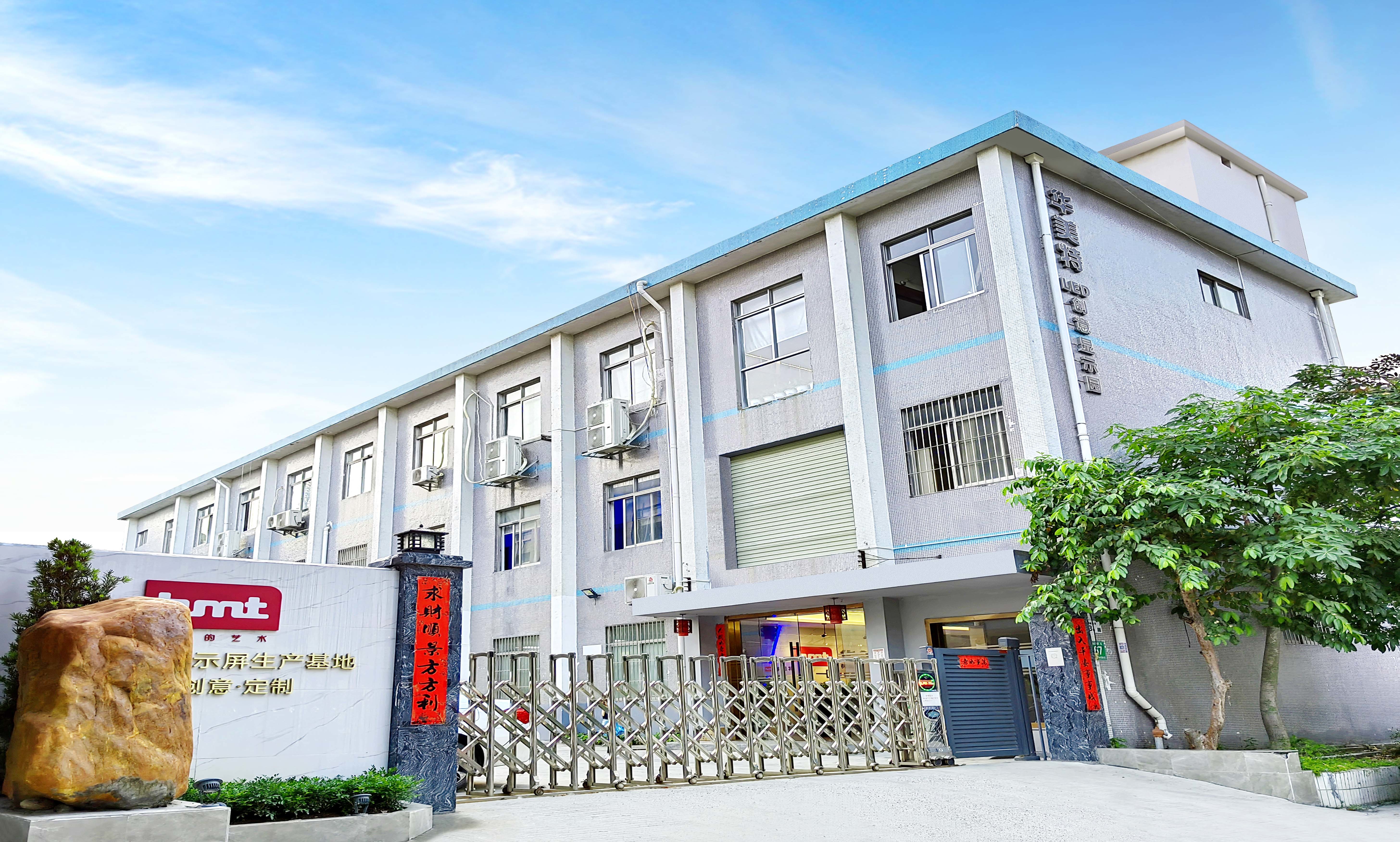 Chine High Might Technology Co., Ltd. Profil de la société