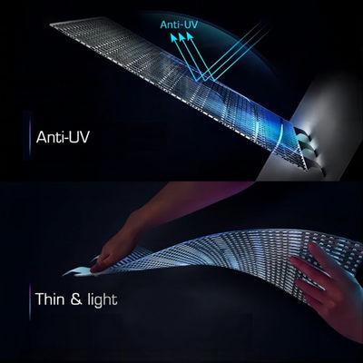 Écran à film cristallin à LED très transparent